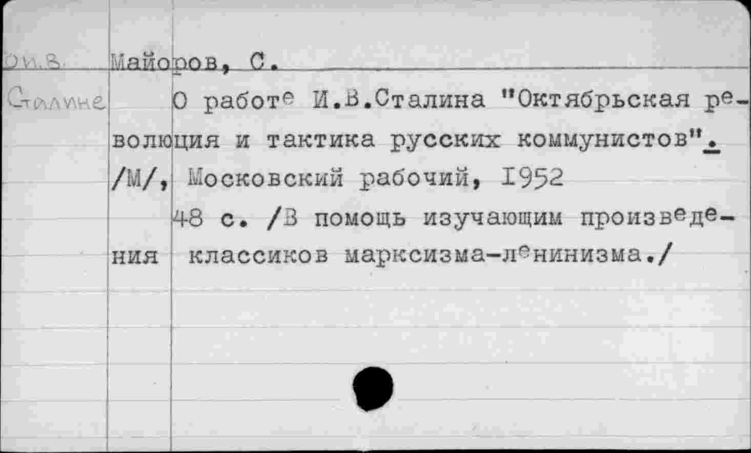 ﻿О у\, о>.
Майоров, С.
СтйЛУ\НС
,0 работе И.В.Сталина “Октябрьская ре
волюция и тактика русских коммунистов’*^
/М/,
НИЯ
Московский рабочий, 1952
48 с. /В помощь изучающим произведеклассиков марксизма-ленинизма./